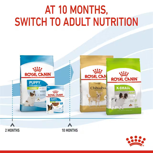 Royal Canin X-Small Puppy 1.5KG – Dry Dog Food