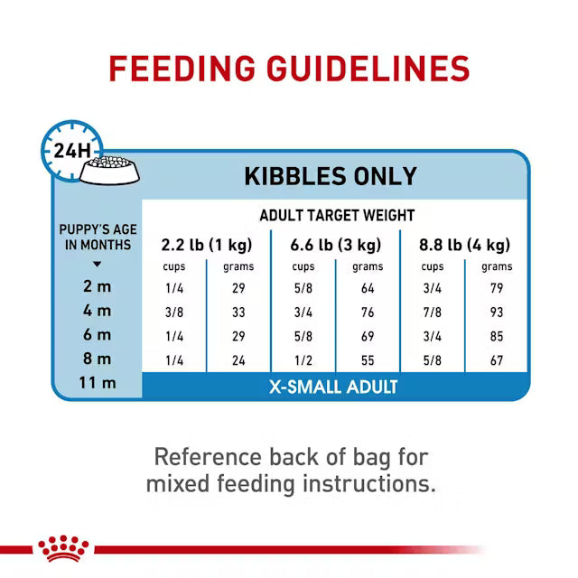 Royal Canin X-Small Puppy 1.5KG – Dry Dog Food