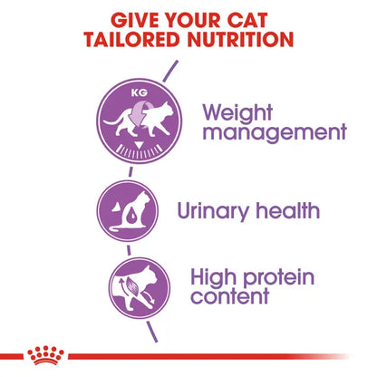 Royal Canin Sterilized 37 – Dry Cat Food