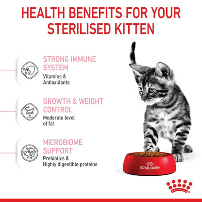 Royal Canin Kitten Sterilized Dry Cat Food