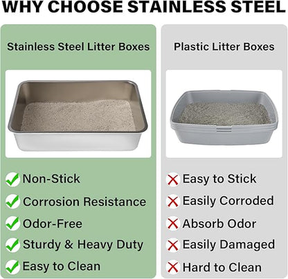 Open High-Sided Stainless Steel Cat Litter Box