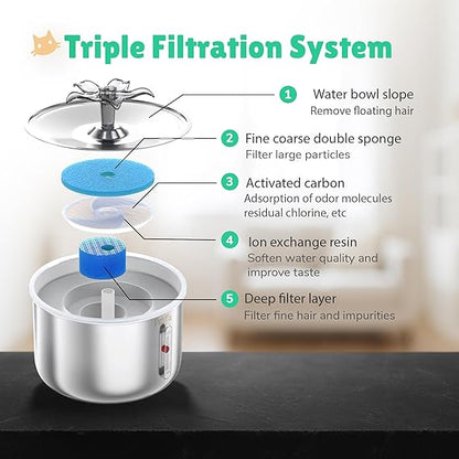2L Flower Stainless Steel Pet Water Fountain