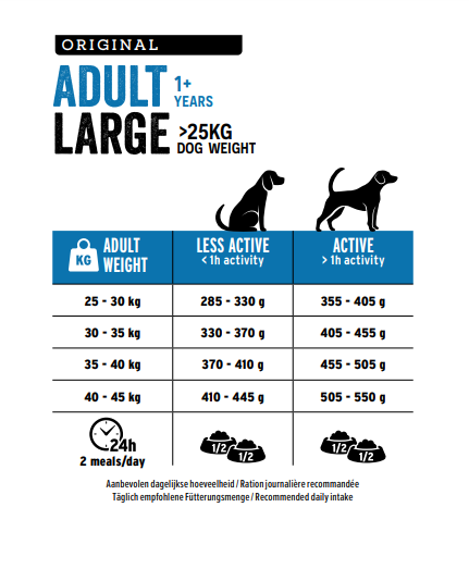 Euro Premium Adult | Large Dogs | Chicken & Rice – Dry Dog Food
