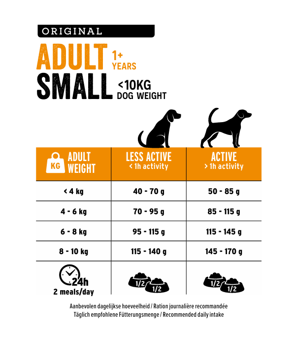 Euro Premium Small Adult – Dry Dog Food