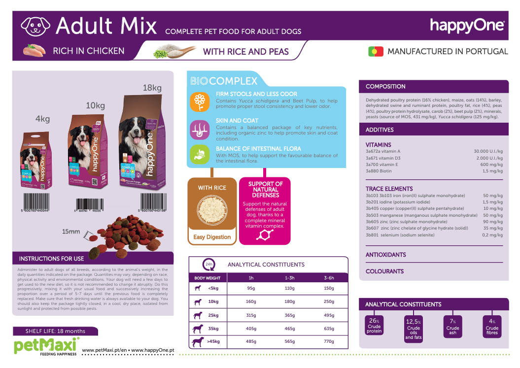HappyOne Adult Dog Mix – Dry Dog Food