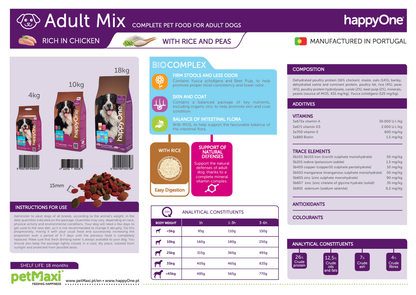 HappyOne Adult Dog Mix – Dry Dog Food