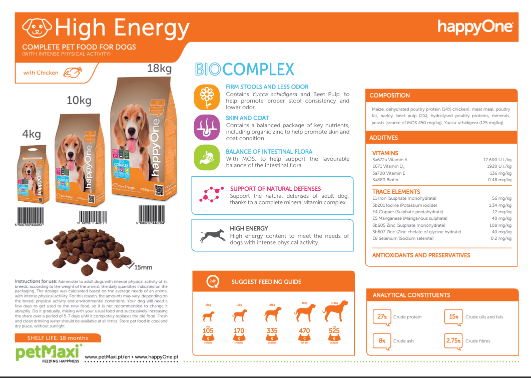 HappyOne Dog Energy – Dry Dog Food