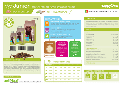HappyOne Junior – Dry Dog Food