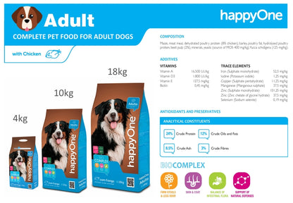 HappyOne Dog Adult – Dry Dog Food