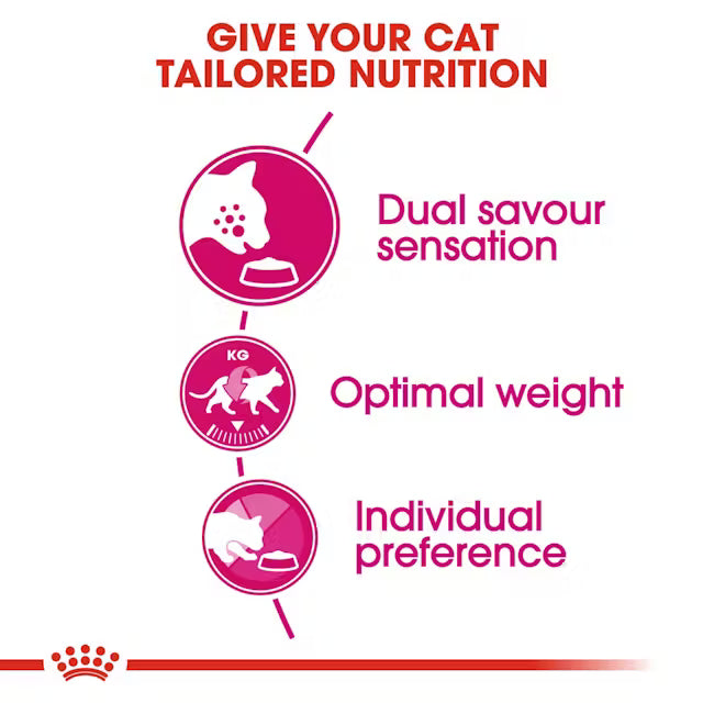 Royal Canin Savour Exigent – Dry Cat Food