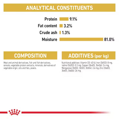 Royal Canin British Shorthair Narrow Chunks In Gravy – Wet Cat Food