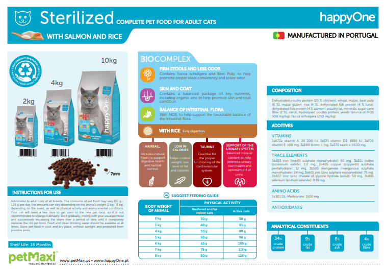 HappyOne Sterilized Cat – Dry Cat Food