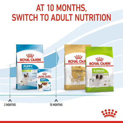 Royal Canin X-Small Puppy 1.5KG – Dry Dog Food