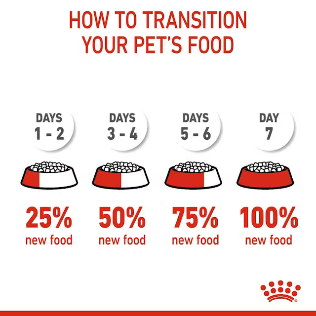 Royal Canin X-Small Puppy 1.5KG – Dry Dog Food